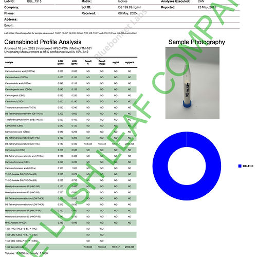 Bulk Water Soluble Delta 8 Nano Powder Concentrate ~20% (50G/100G / 500G / 1 KG)