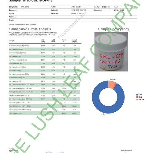 Bulk Water Soluble 20% CBG Nano Powder (50G / 100G / 500G / 1 KG)