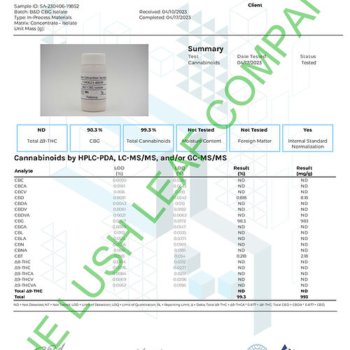 Bulk CBG Isolate Powder (100G,500G,1KG Pricing)