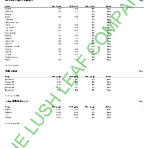 Bulk THCA Diamonds (94-99% Potency) (5g Sample,1oz, 1/4LB,1/2LB, 1LB,2LB)