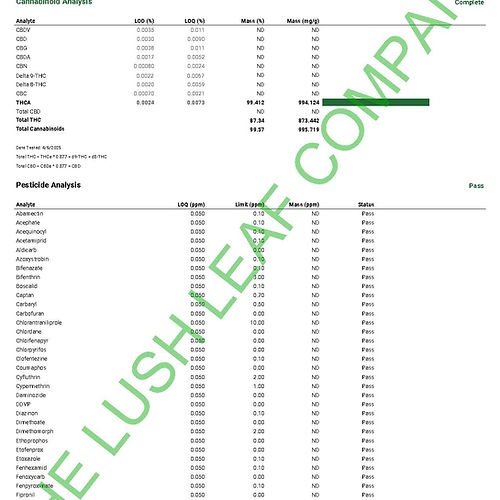 Bulk THCA Diamonds (94-99% Potency) (5g Sample,1oz, 1/4LB,1/2LB, 1LB,2LB)