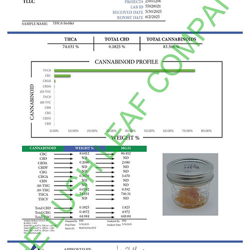Bulk Live Resin THCA Badder 6 Strains VERY POTENT (~75% THCA Potency) Many Sizes